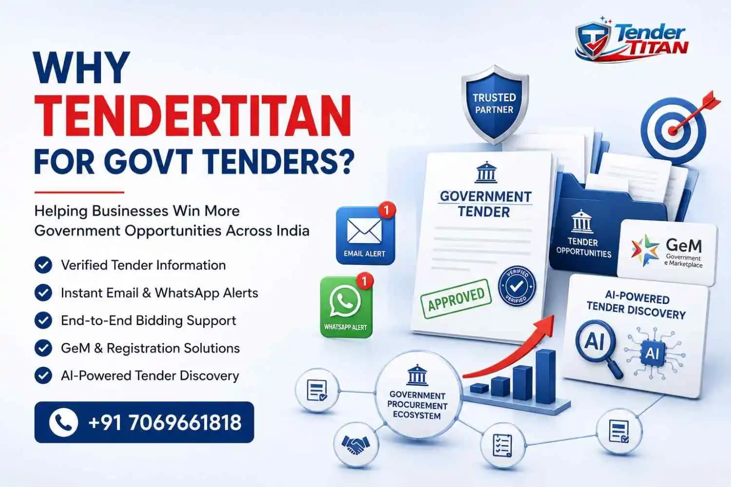 Why Choose Tender18